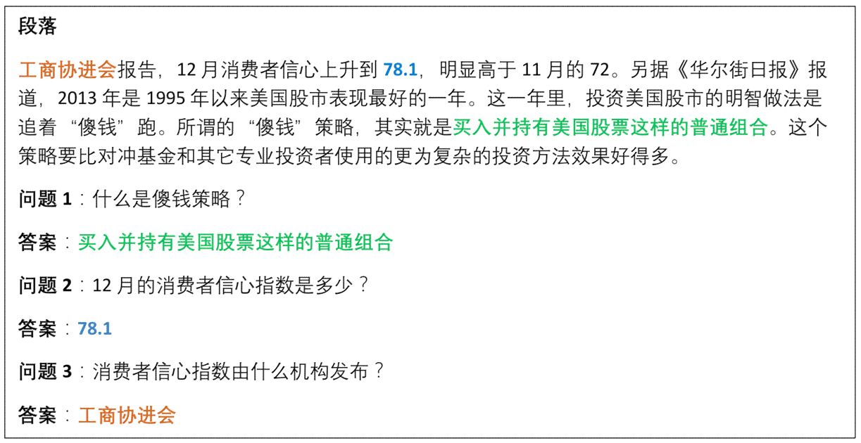 全面指南：如何正确使用智能聊天写作机器人及其应用技巧