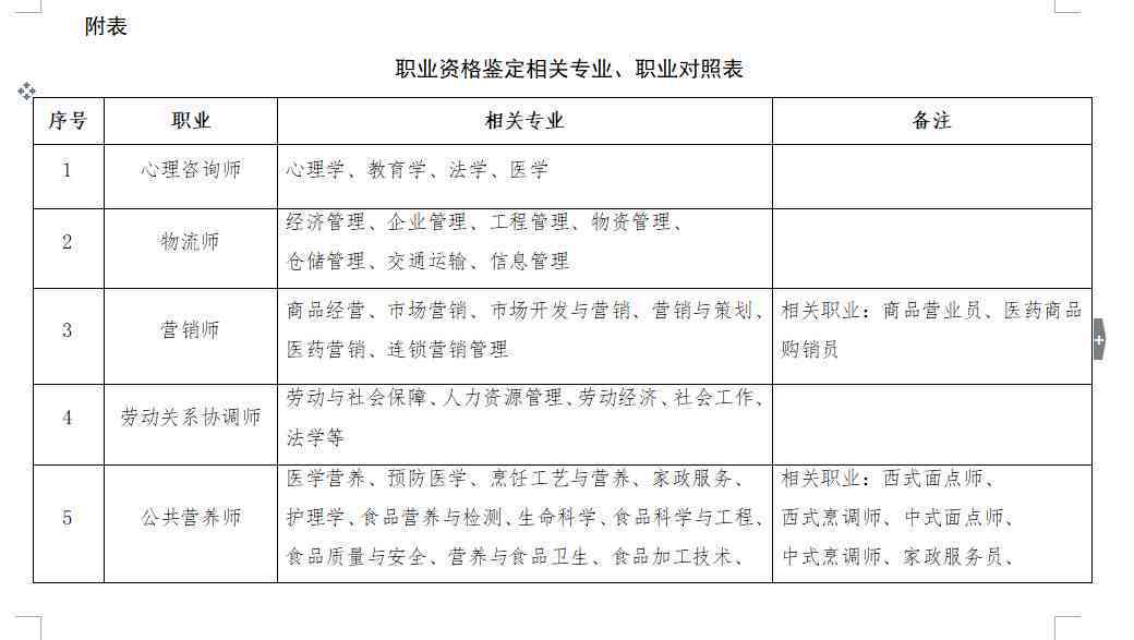 工伤认定年龄限制详解：各年龄申请工伤认定的具体规定与条件