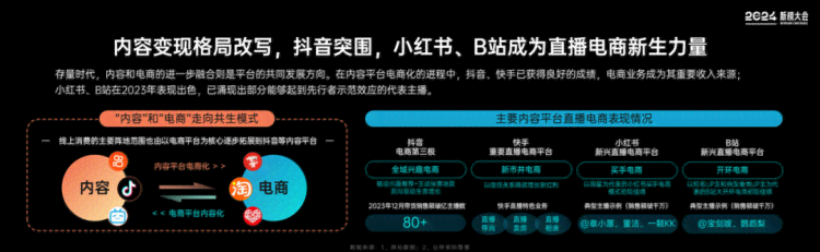 2024年全面攻略：揭秘热门写作赚钱平台及盈利新机遇