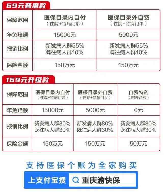 老年人参保年龄限制：探讨何时无法再申请工伤保险