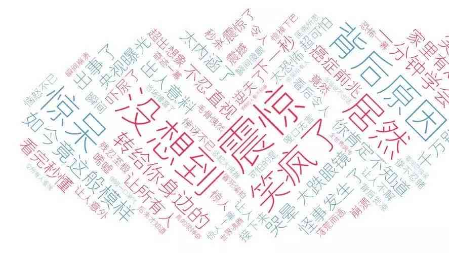 发抖音ai照片文案怎么弄：如何添加并制作吸引眼球的文案？