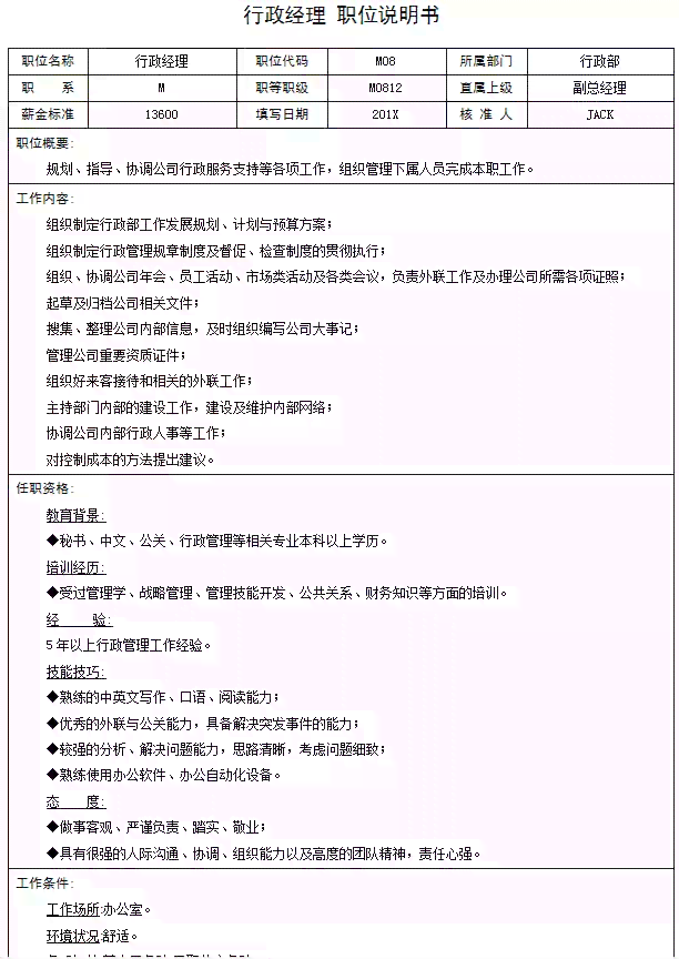AI训练师传脚本撰写技巧与实用模板