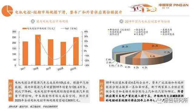 企业财报深度解析：风险揭示与投资预警评估