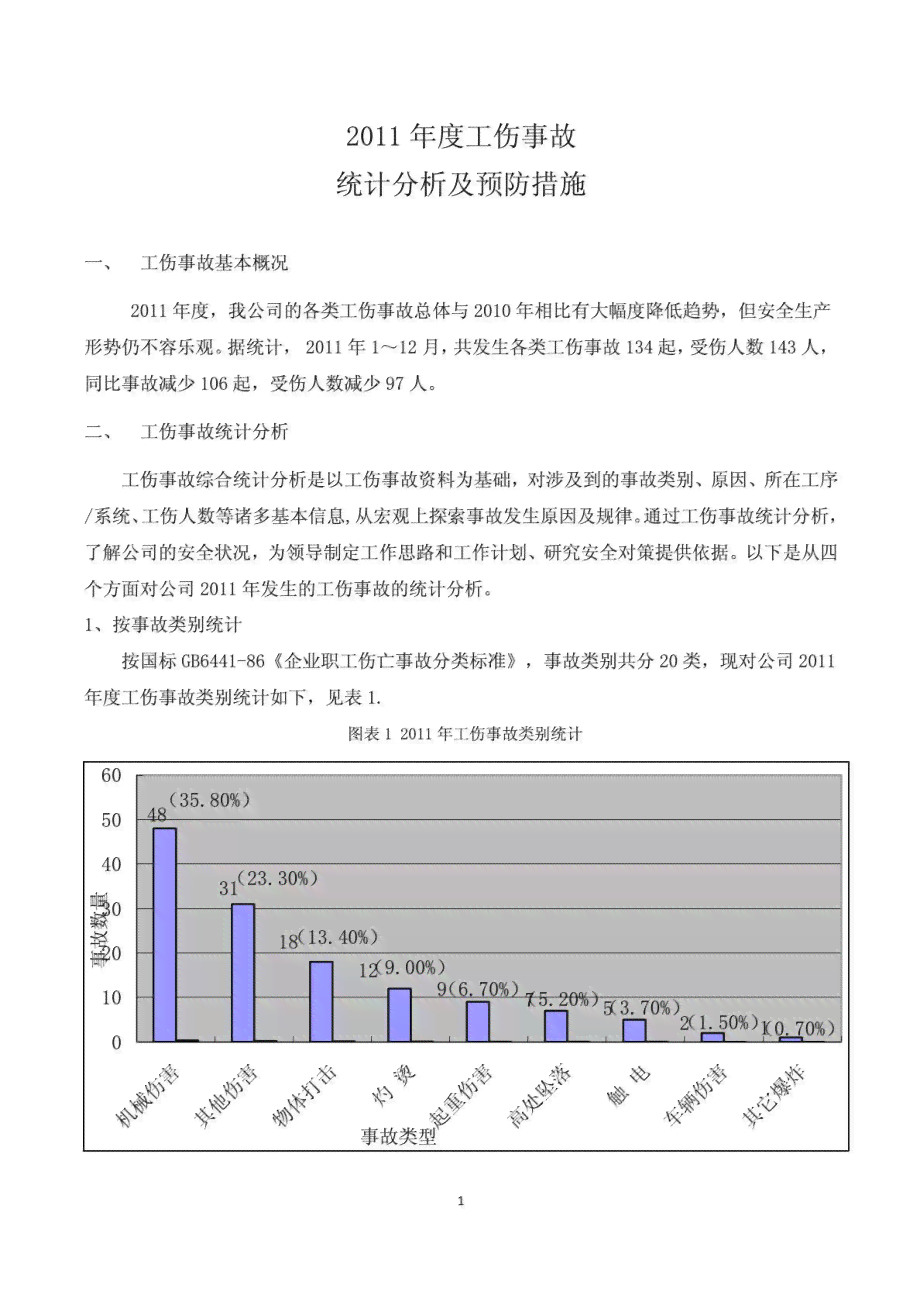 工伤认定：非本人责任事故的工伤案例统计与分析