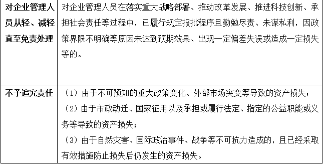 多次损毁财物法律后果及处理方法：全面解析应对策略与责任追究