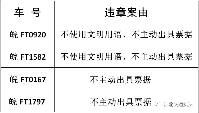 多次损坏公私财物可以刑事立案吗：处理方式、刑期及处分标准