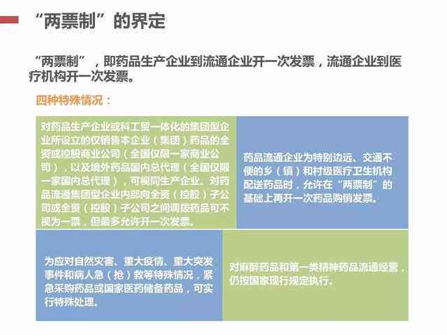 多点执业医师工伤认定指南：全面解析认定流程、所需材料与权益保障