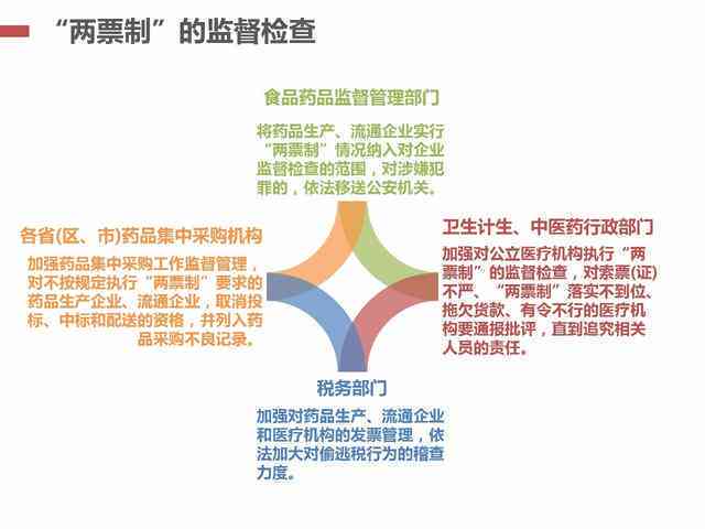 多点执业医师工伤认定指南：全面解析认定流程、所需材料与权益保障
