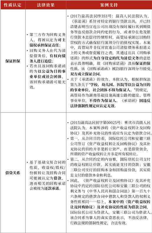 工伤认定的多重情形与全面解析：如何判断各种情况下的工伤资格