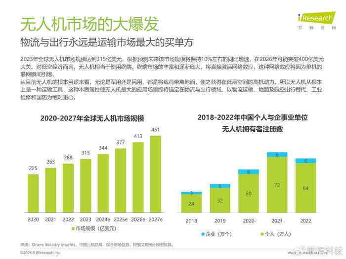 柠檬ai研究报告是什么软件