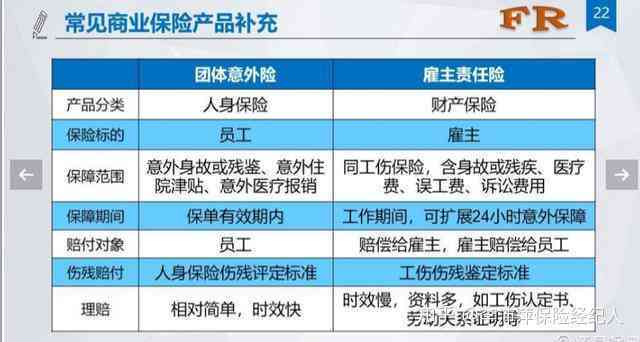 工伤认定流程及所需时长解析