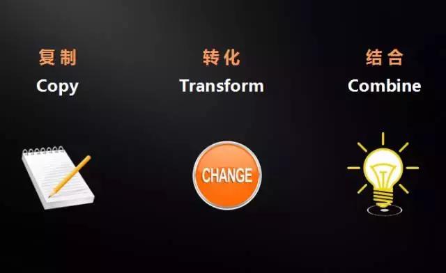全面掌握文案创作：复制技巧与创意灵感一站式解决方案