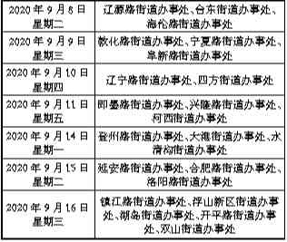 工伤认定有效期限详解：多久时间内工伤申请将被视为有效