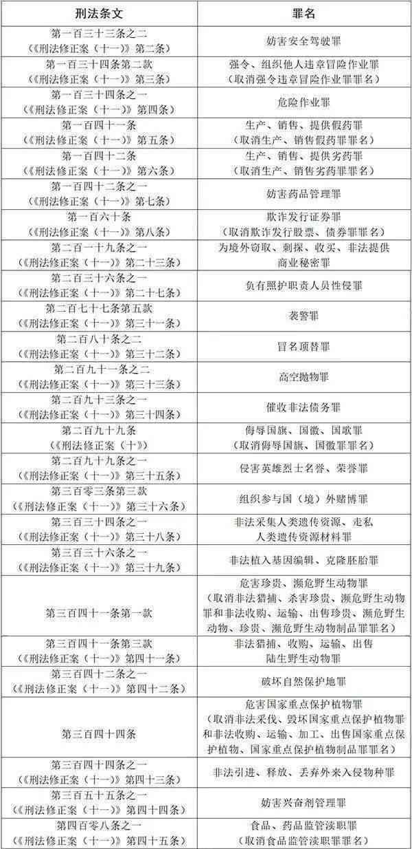 工伤等级认定时限详解：多久能明确工伤级别