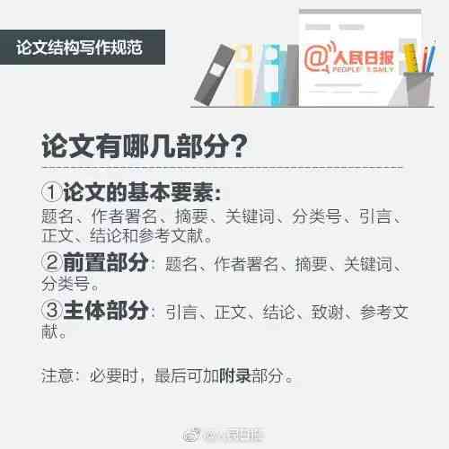 AI辅助写作：从论文构思到成品全流程解析与技巧指南