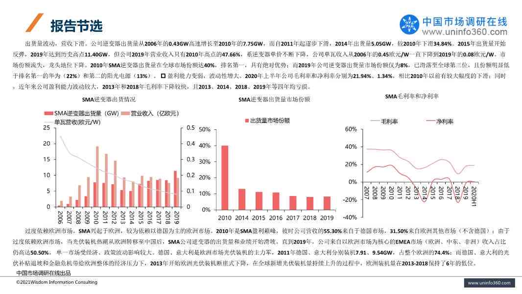 2023年度行业发展趋势调查报告——深度解析与范文精选3000字