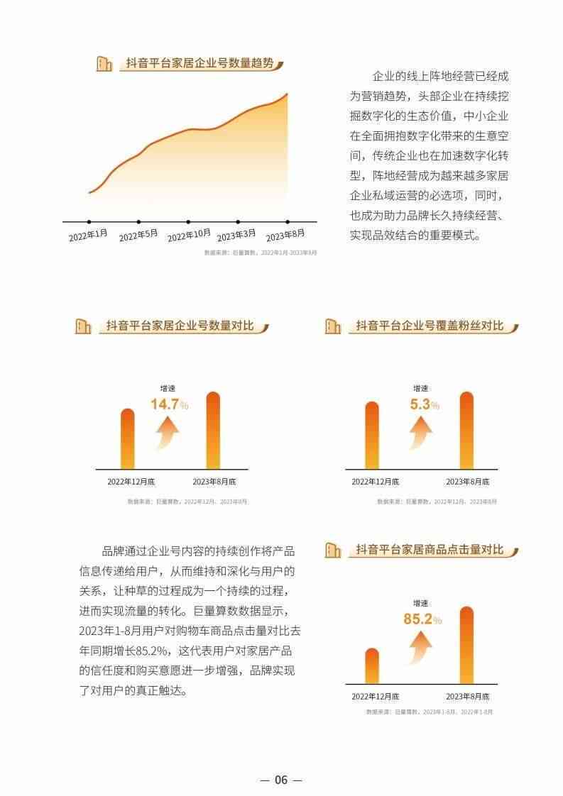 2023年度行业发展趋势调查报告——深度解析与范文精选3000字