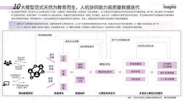 AI机器人解说与创作文案素材大全：全方位解决内容创作与优化相关问题
