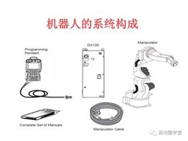 机器人解说词：撰写与应用，100字范例，讲解用途及用途解析