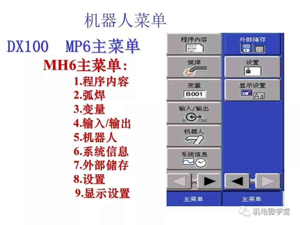 机器人解说词：撰写与应用，100字范例，讲解用途及用途解析