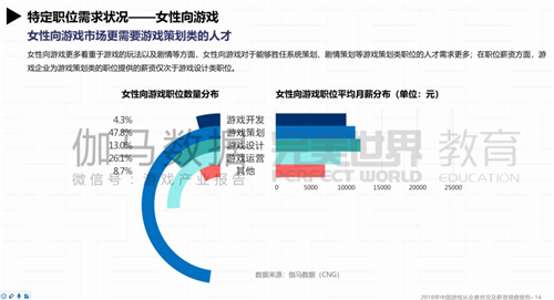 大专未业者的学历认定与未来发展：探讨学历不足的解决方案与提升途径