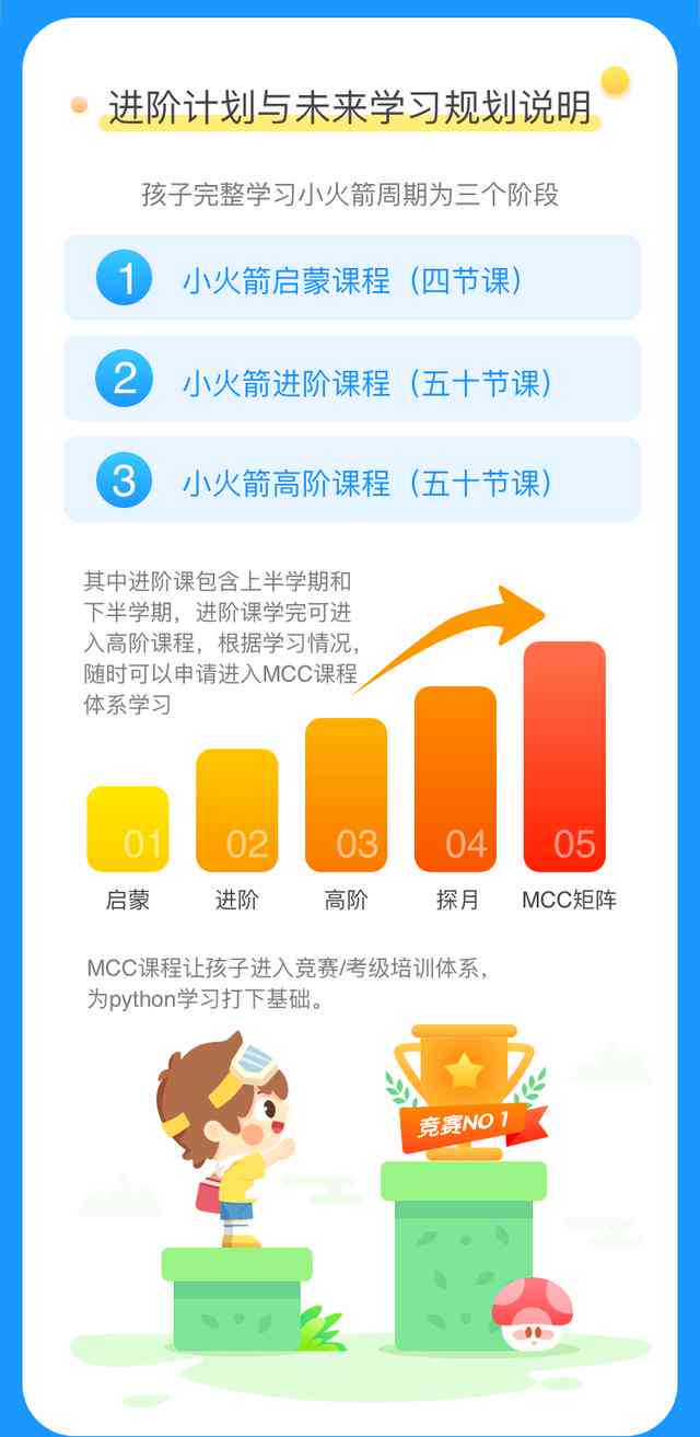 人工智能：编程在AI发展中的核心角色与必要性探究