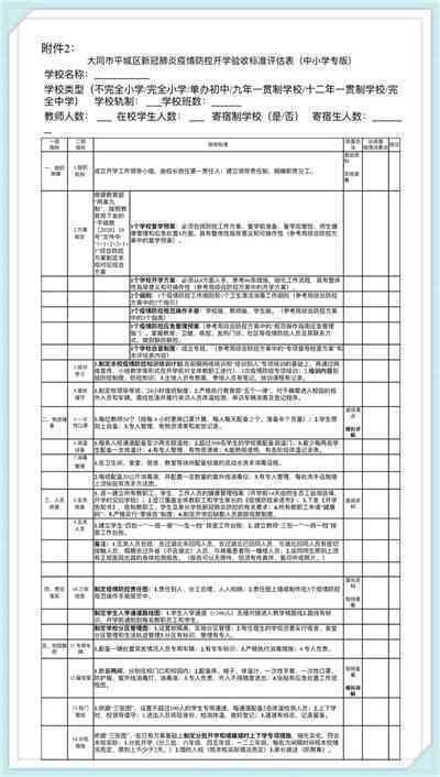 '大同平城区最新工伤认定标准与评定细则解析'