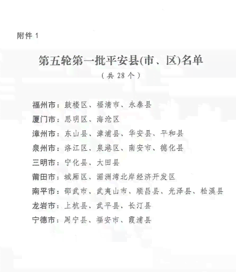 大同平城区认定工伤的地方有哪些：医院及单位一览
