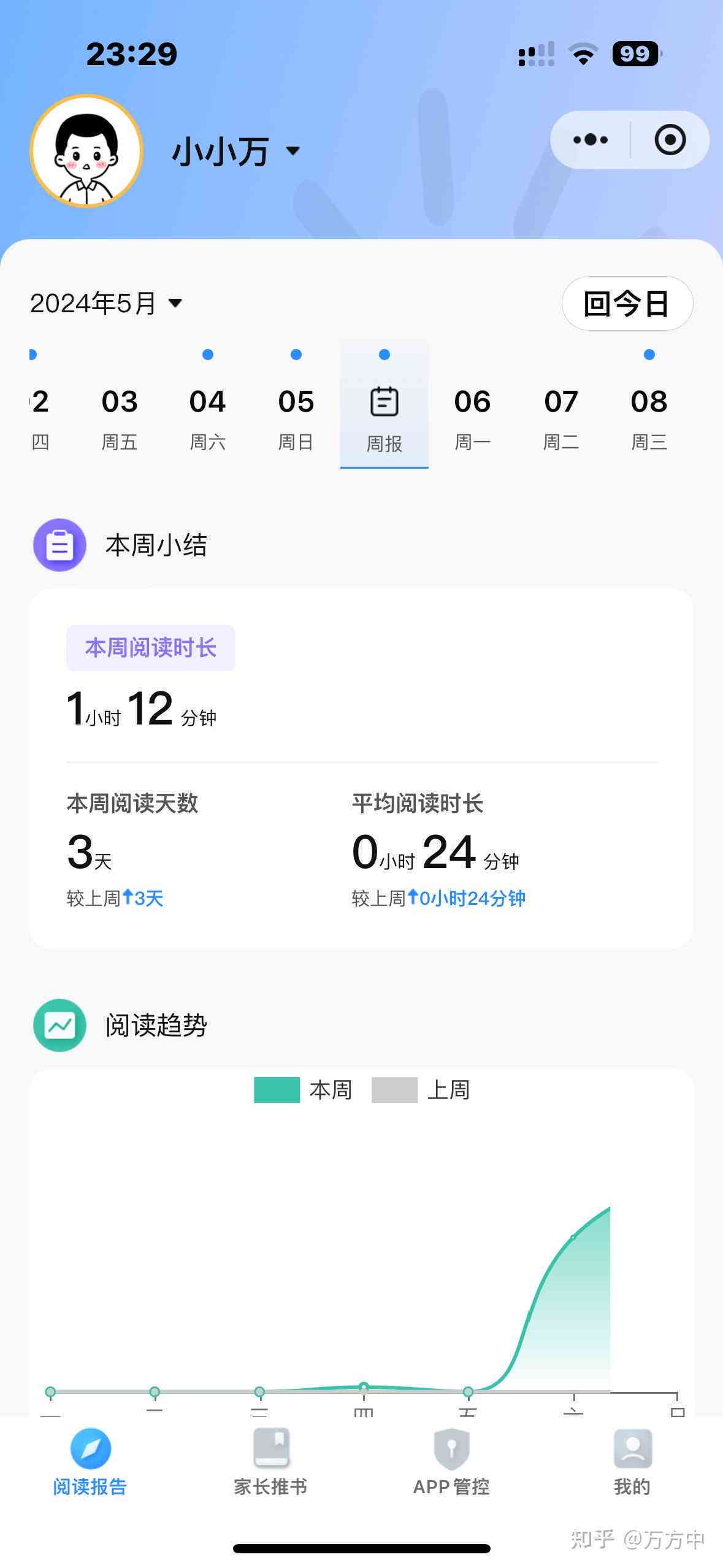 微信小程序AI助手：一键智能修改文案，轻松提升内容质量