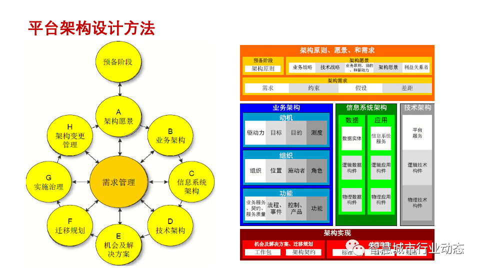 如何划分中型企业与大型企业的标准与界定方法