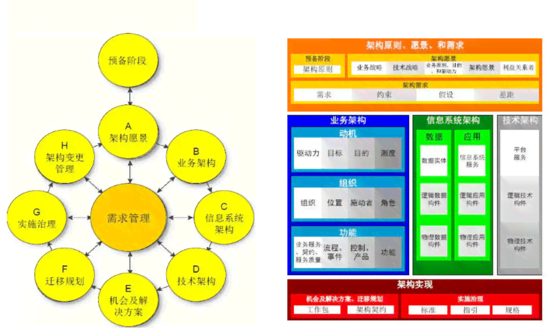 如何划分中型企业与大型企业的标准与界定方法