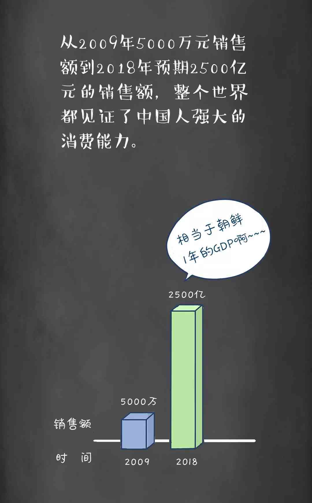 用心创业：情感共鸣的文案艺术