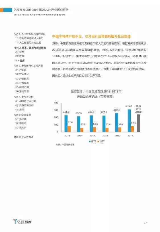 亿智库AI写作官网：入口、及功能介绍