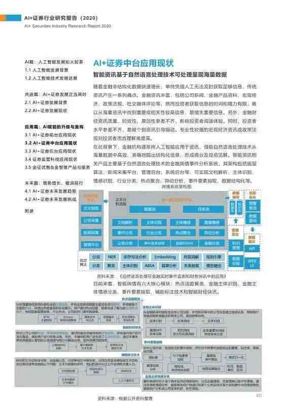 亿智库AI写作官网：入口、及功能介绍