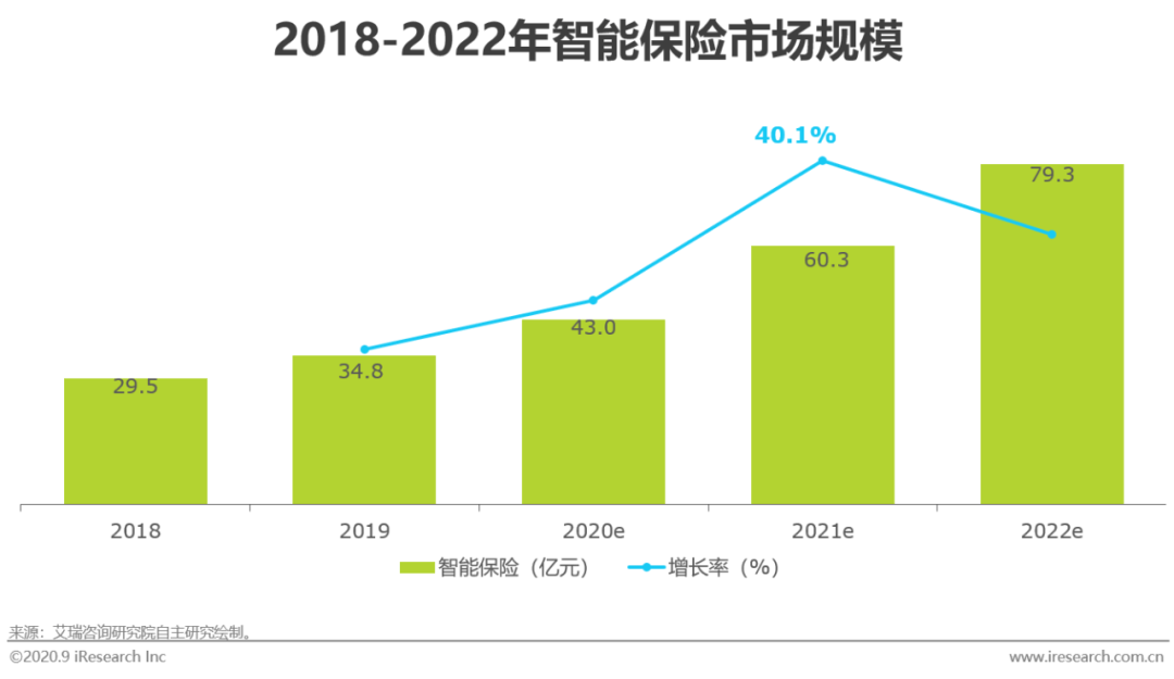 中美竞争AI领域分析报告：当前竞争态势与领域总结报告