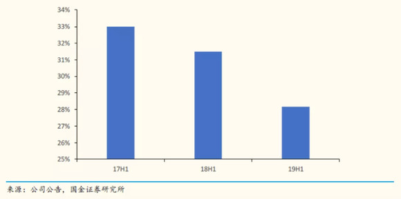 中美深度竞争：内涵、影响与加剧态势分析