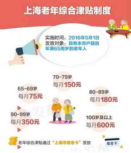 黑龙江省大庆市工伤职工伤残津贴发放标准与政策解读