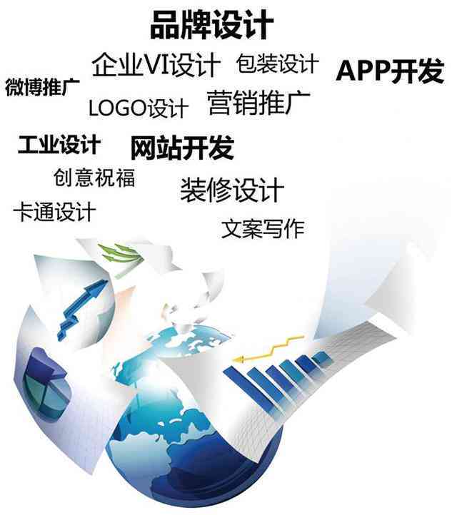 探索AI赋能：人工智能辅助写作项目的多元化应用与实践