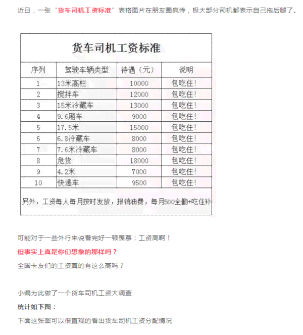 大挂车司机认定工伤标准是多少及工资待遇与工伤天数