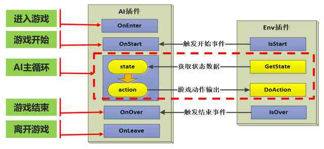 AI脚本插件进度查看与全流程管理指南：如何追踪安装状态与解决常见问题