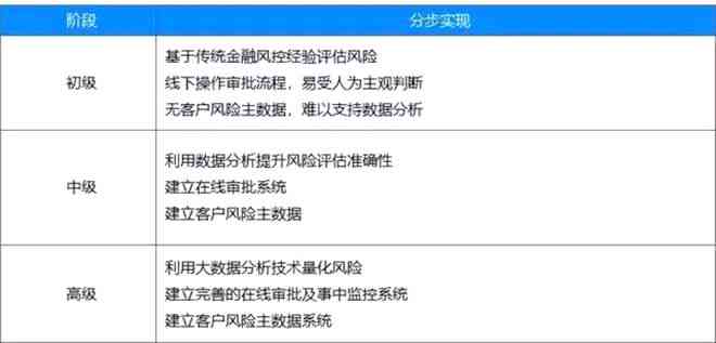 大病能认定工伤吗？现在怎么办——工伤认定流程及应对措解析