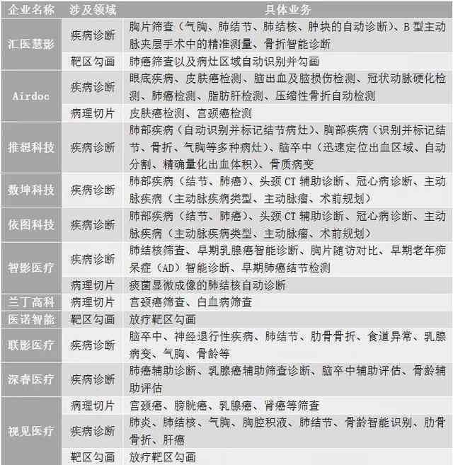 《AI艺术市场发展趋势与商机洞察：深度解析行业动态与增长潜力报告》