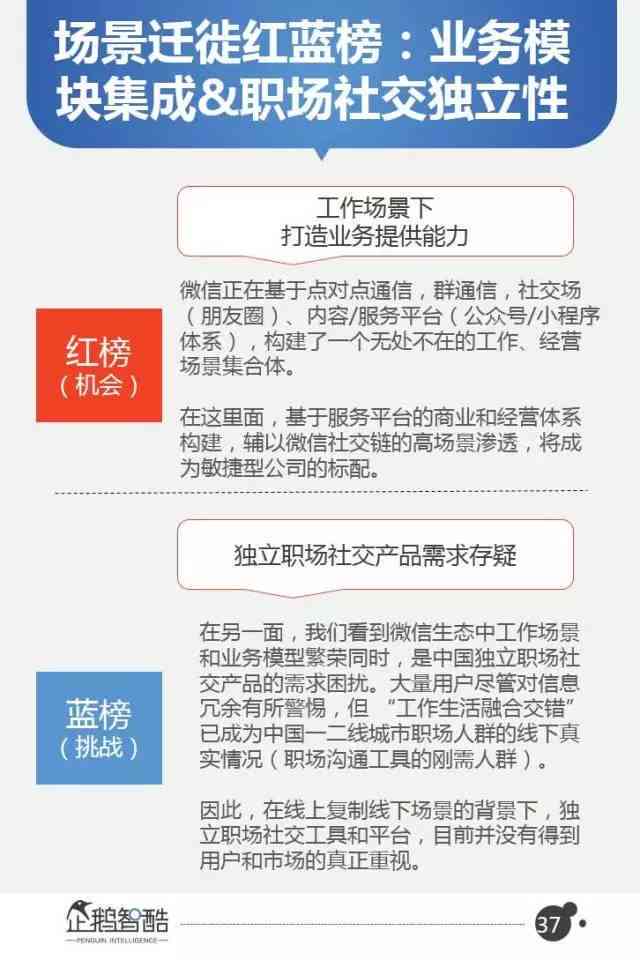 《AI艺术市场发展趋势与商机洞察：深度解析行业动态与增长潜力报告》