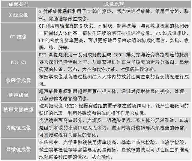 《AI艺术市场发展趋势与商机洞察：深度解析行业动态与增长潜力报告》