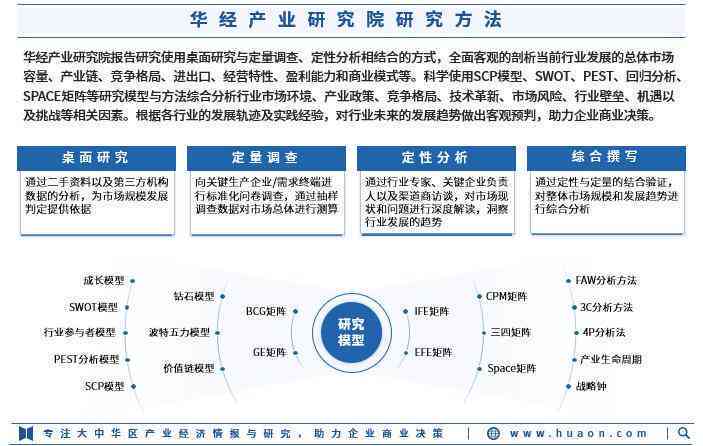 AI艺术市场全景解析：趋势、影响与未来展望综合报告