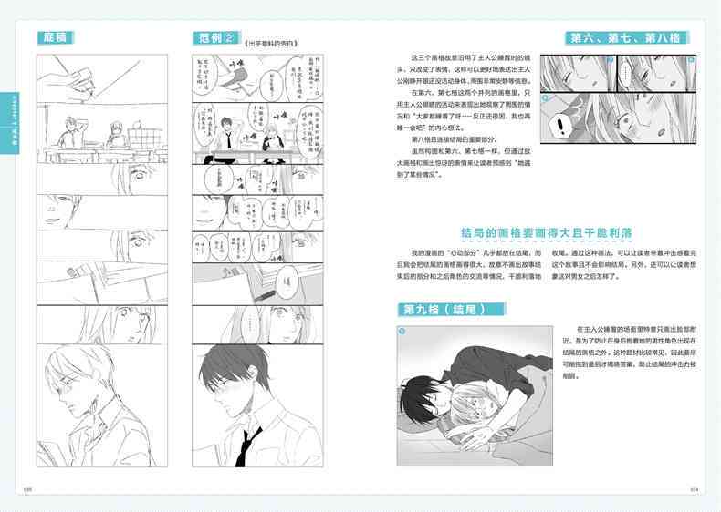 动漫脚本创作与绘制攻略：全面解析编写、绘图、分镜与角色设计技巧