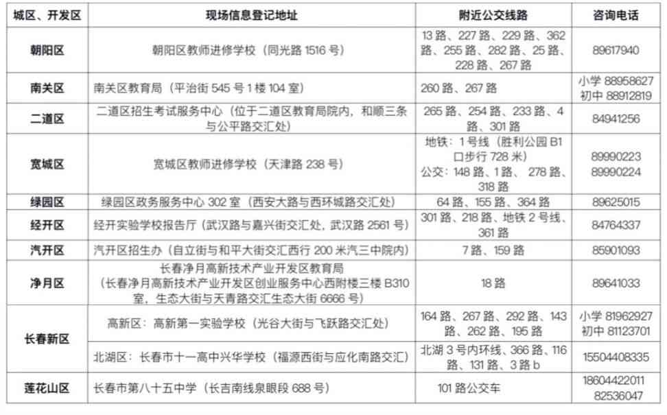 大连工伤鉴定咨询与办理指南：查询电话、流程及常见问题解答