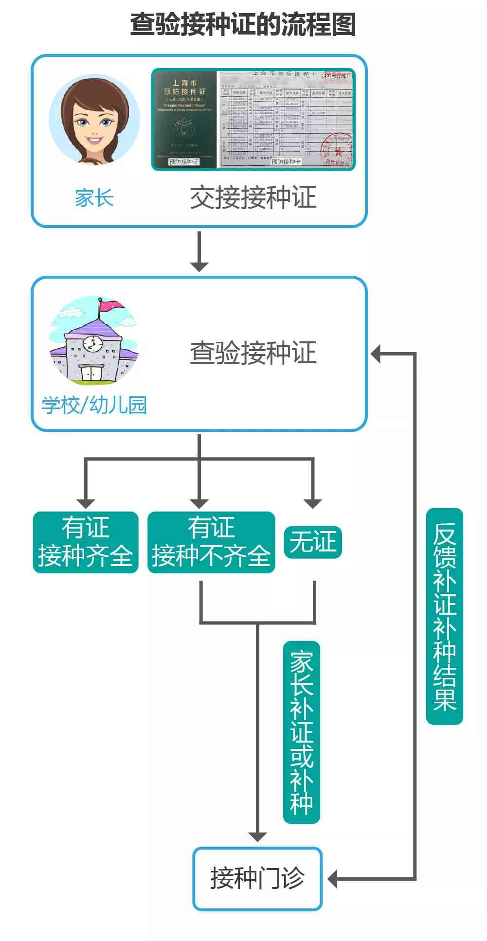 大连工伤鉴定咨询与办理指南：查询电话、流程及常见问题解答