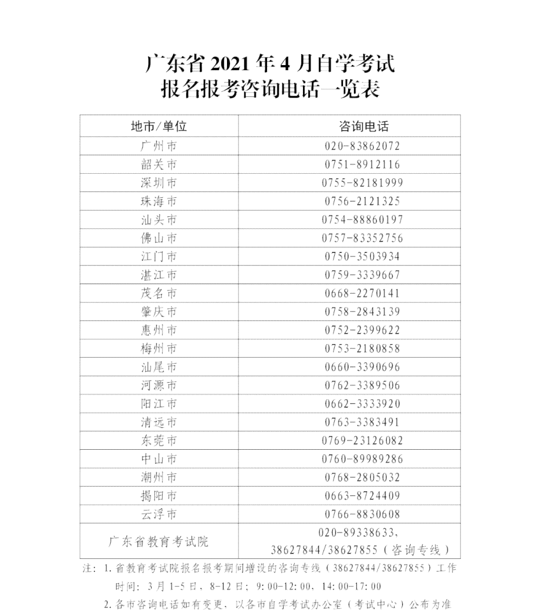 大连工伤鉴定咨询与办理指南：查询电话、流程及常见问题解答