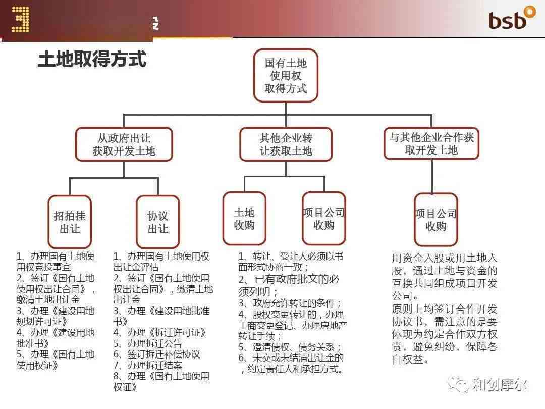 '大连工伤认定指南：详尽流程解析与办理要点梳理'